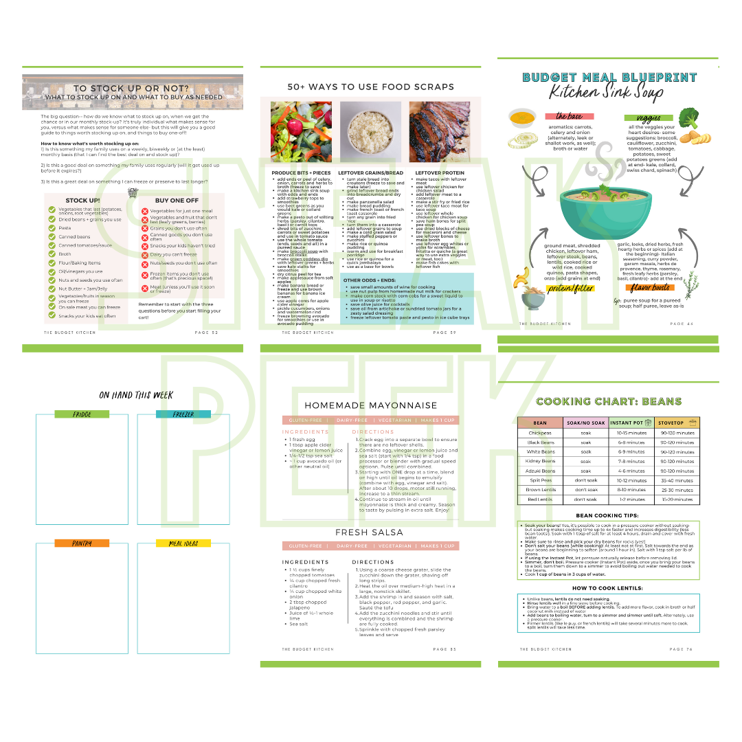 The Budget Kitchen Guide